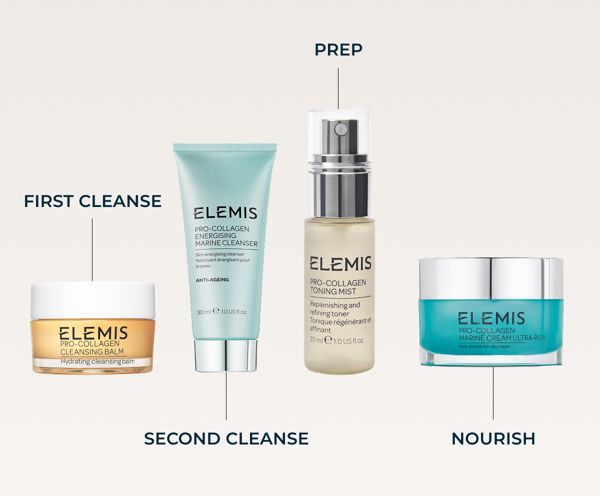 Choose You Free Travel Kit