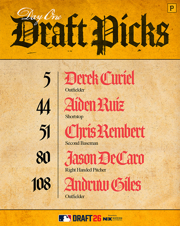 Pirates select five players on Day 1 of 2026 MLB Draft presented by Nippon Express | Complete Coverage