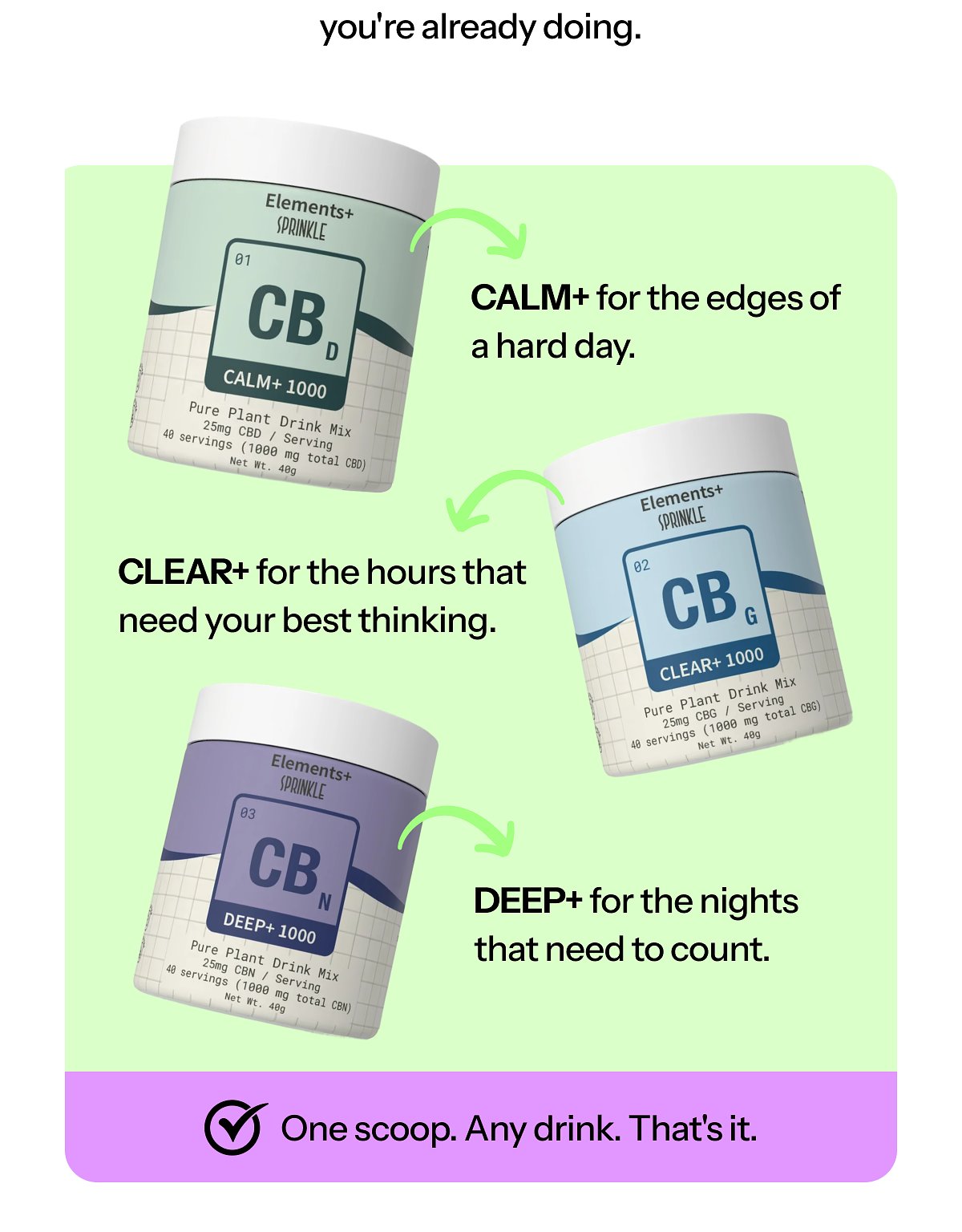 Calm+ for the edges of a hard day. Clear+ for the hours that need your best thinking. Deep+ for the nights that need to count. One scoop. Any drink.