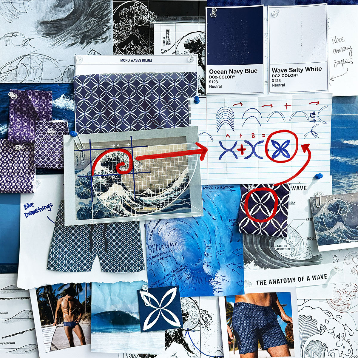 Behind Mono Waves Blue: a custom monogram inspired by ocean waves, geometric balance, and the mathematics of movement beneath the surface.
