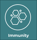 Immunity Box