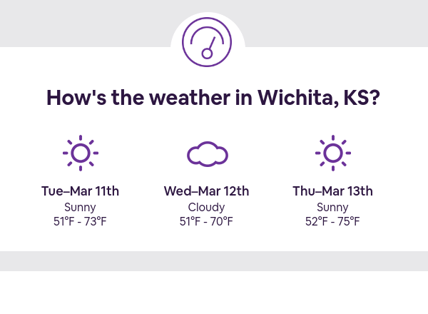 Weather