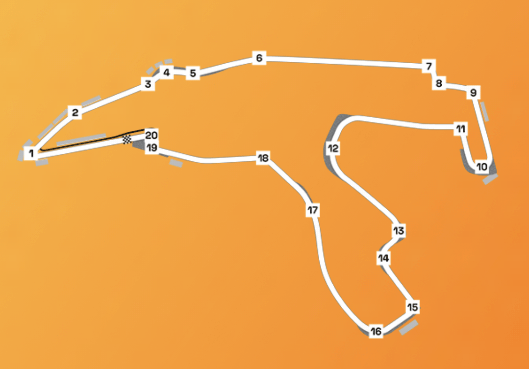 Circuit de Spa-Francorchamps