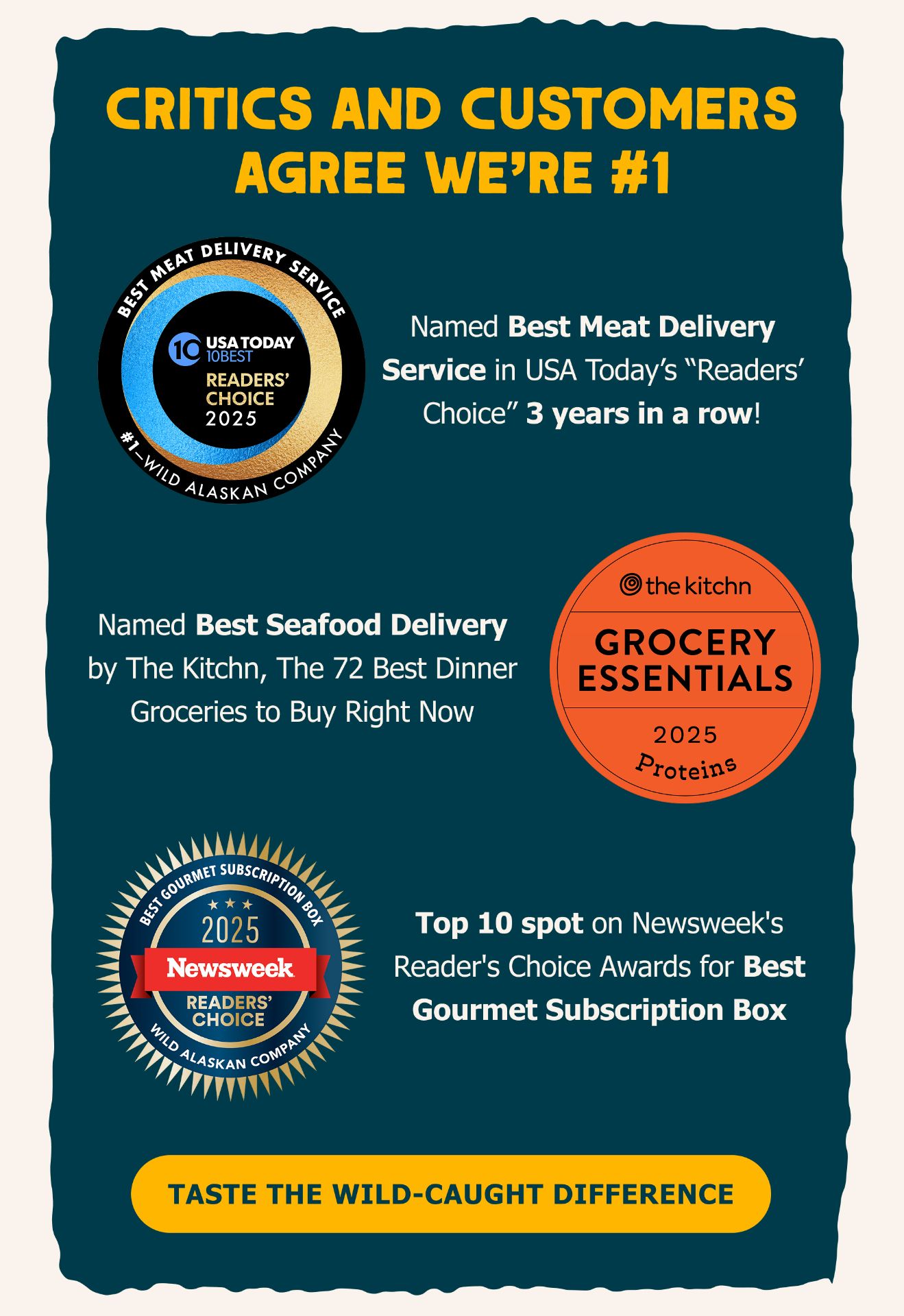 Critics and Customers Agree We're #1