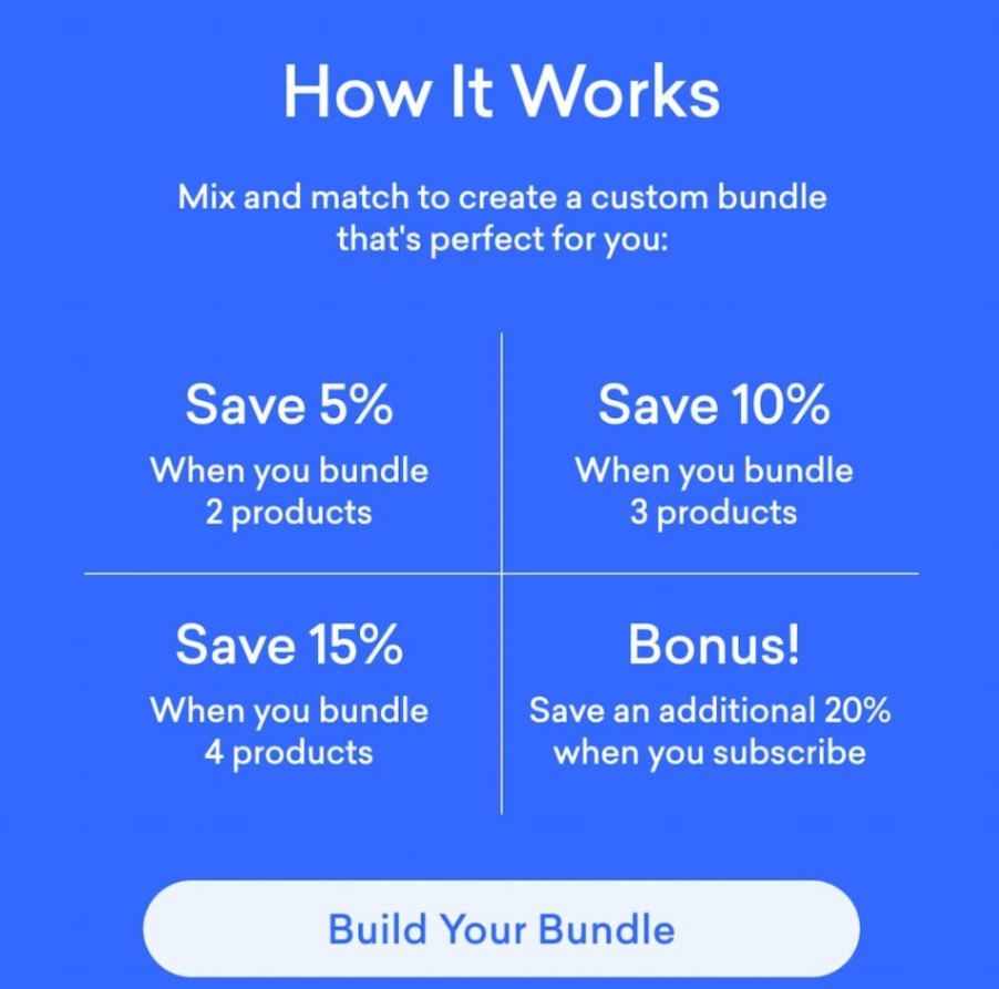 Check out how Blueland bundle savings work. 