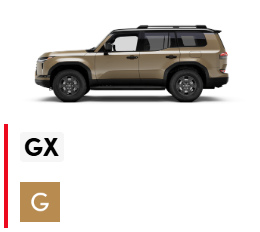 GX - Gas