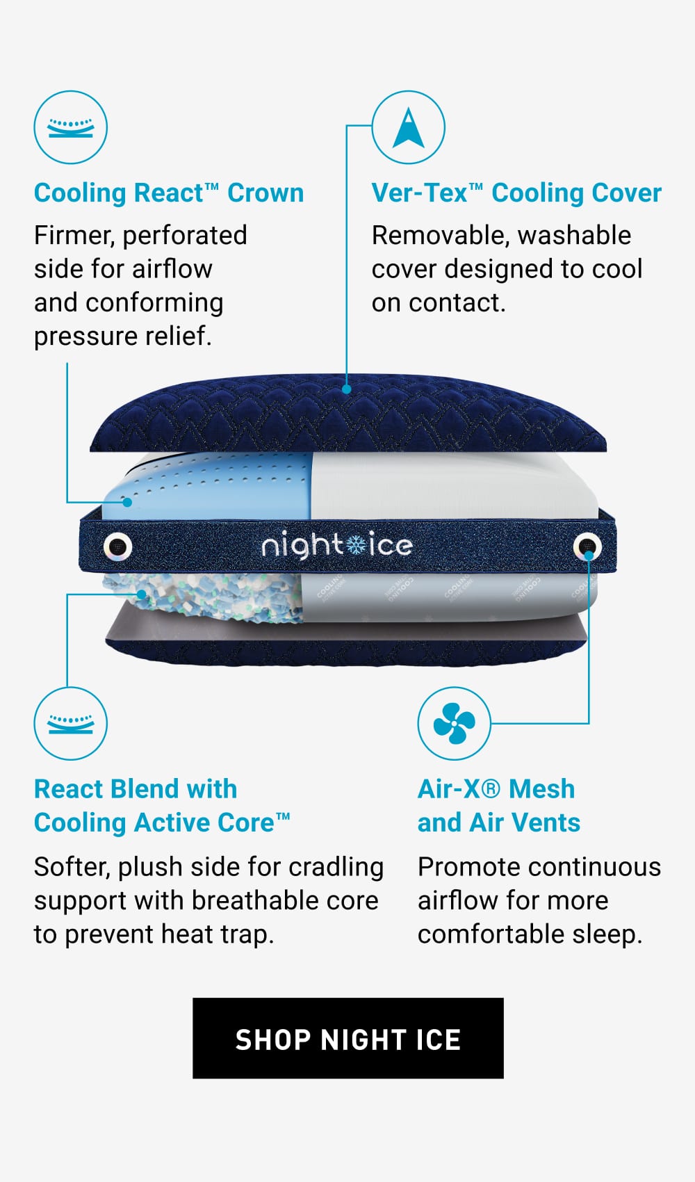 Cooling React™ Crown: Firmer, perforated side for airflow and conforming pressure relief. | Ver-Tex™ Cooling Cover: Removable, washable cover designed to cool on contact. | React Blend with Cooling Active Core™: Softer, plush side for cradling support with breathable core to prevent heat trap. | Air-X® Mesh and Air Vents: Promote continuous airflow for more comfortable sleep. SHOP NIGHT ICE