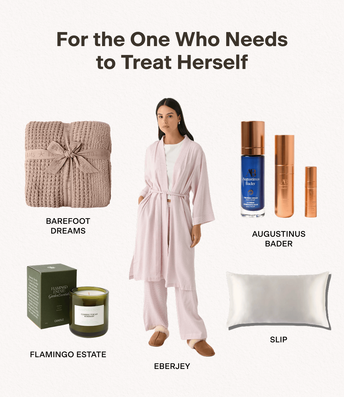 Mother's Day Gift Guide