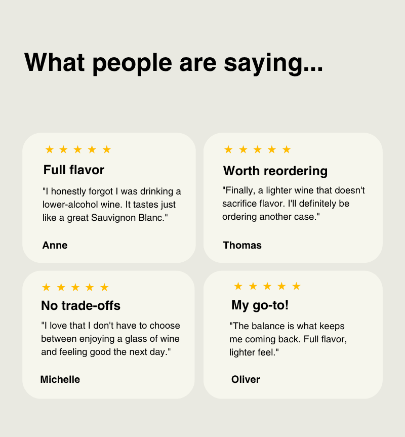 Customer reviews