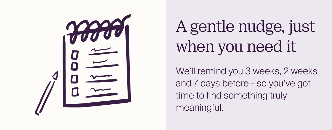A gentle nudge, just when you need it We’ll remind you 3 weeks, 2 weeks and 7 days before - so you’ve got time to find something truly meaningful.
