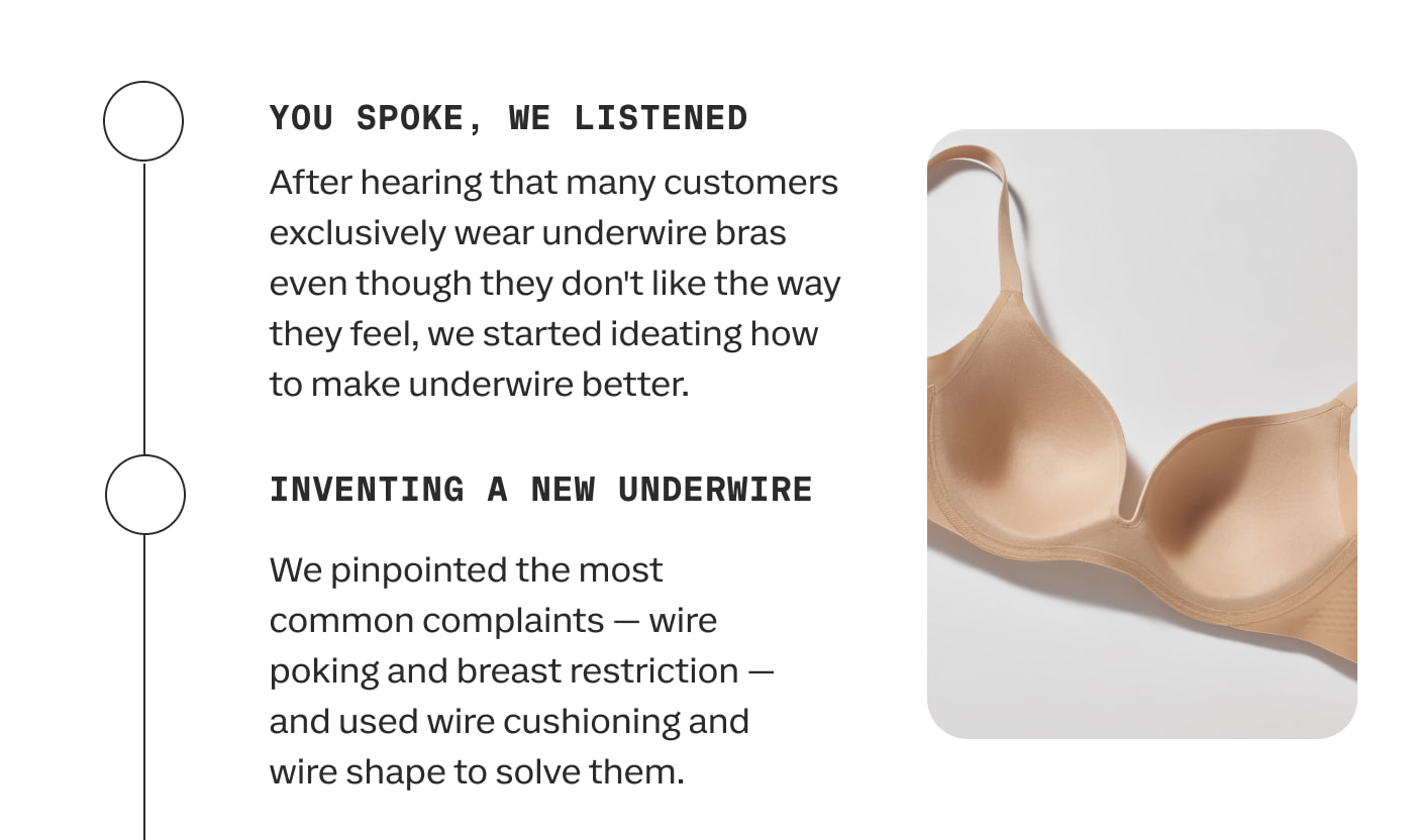 YOU SPOKE, WE LISTENED | After hearing that many customers exclusively wear underwire bras even though they don't like the way they feel, we started ideating how to make underwire better. | INVENTING A NEW UNDERWIRE | We pinpointed the most common complaints —&nbsp;wire poking and breast restriction — and used wire cushioning and wire shape to solve them.