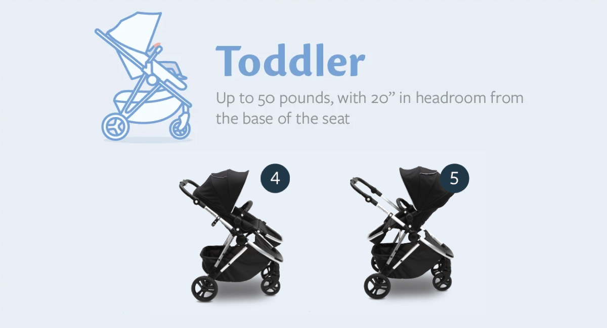 Mockingbird Stroller