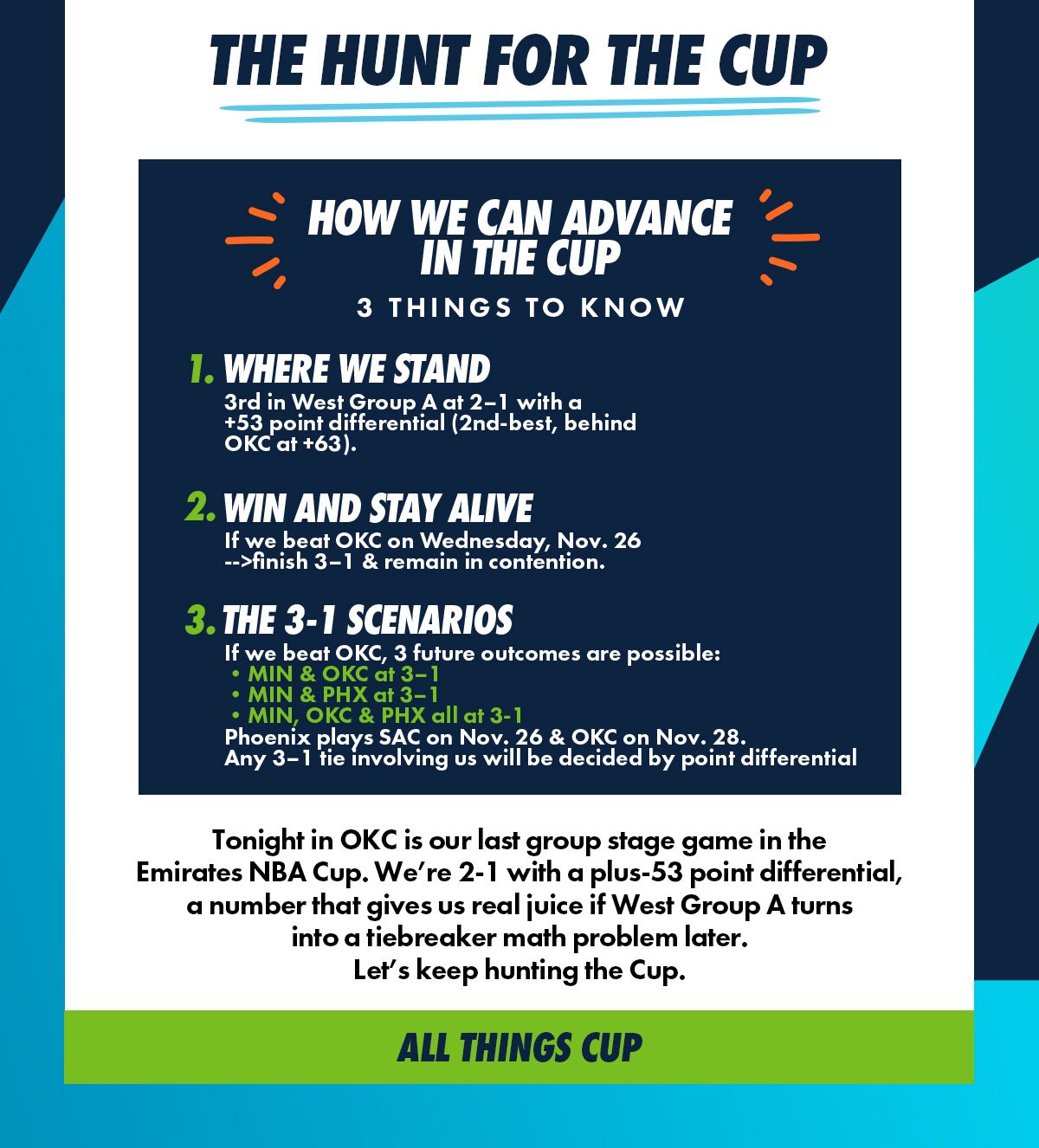 ALL THINGS CUP