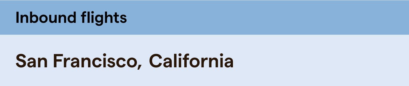 Trip Header: SIN to SFO