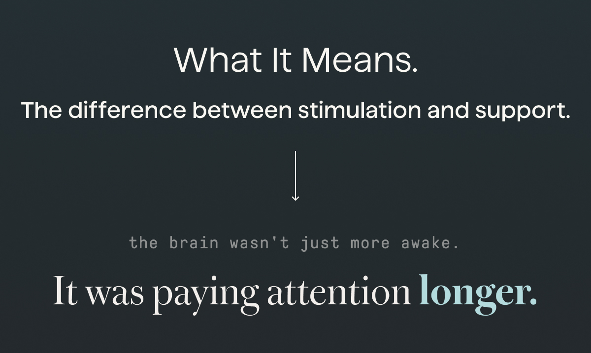What it means