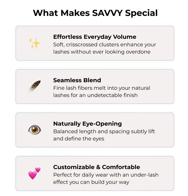 Feature list explaining what makes Savvy lash clusters special, including effortless everyday volume, seamless blend, naturally eye-opening design, and customizable comfort.