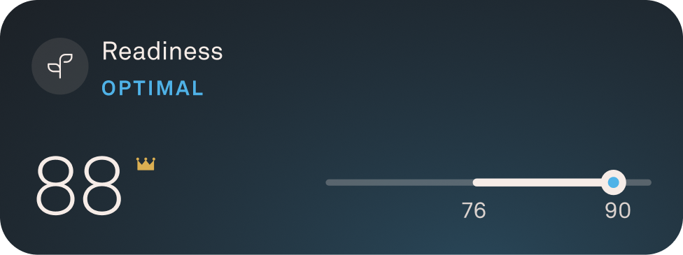 Readiness Score UI