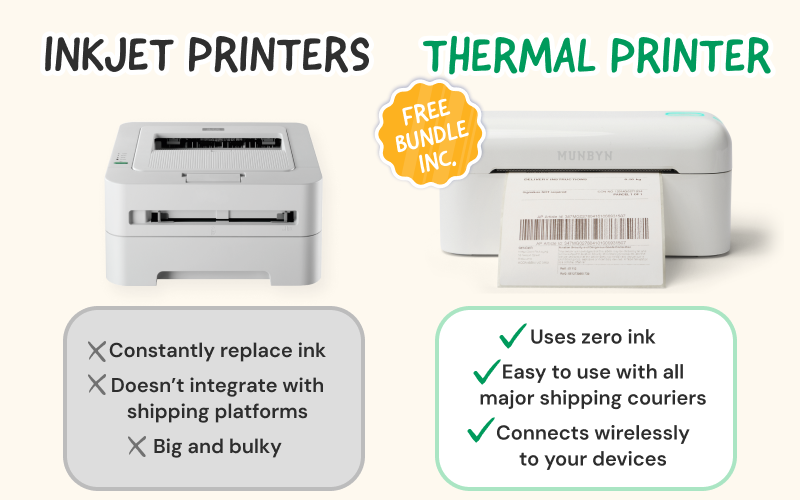 Shop Bluetooth Thermal Printers