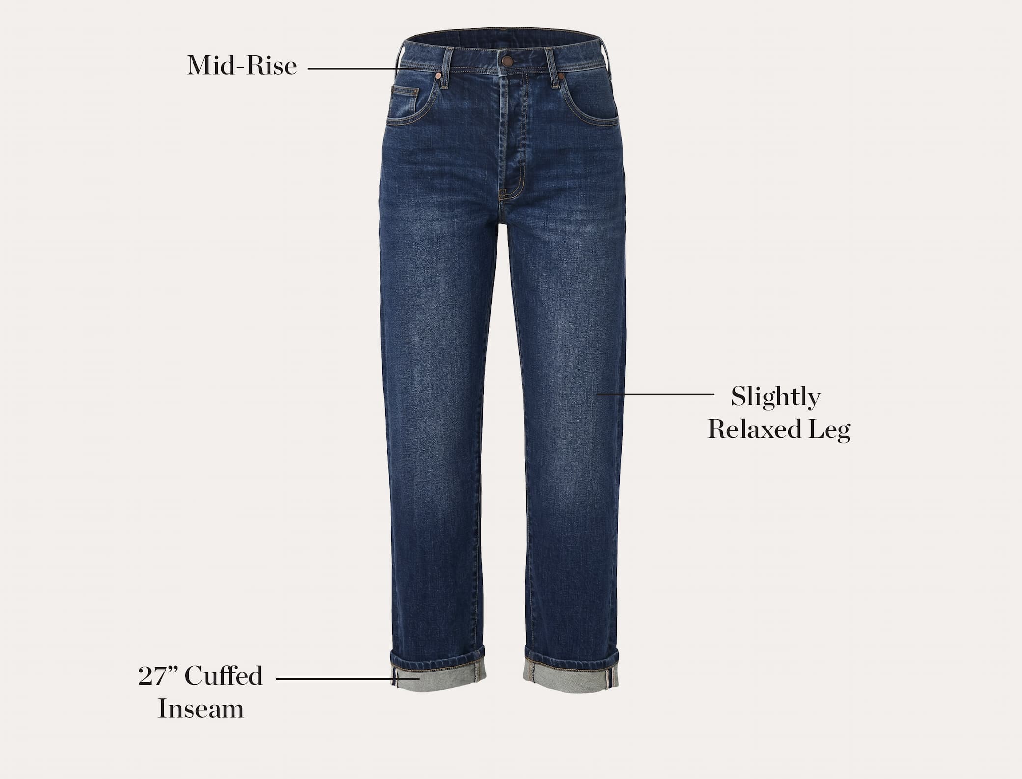 Mid-Rise, Slightly Relaxed Leg, and 27" Cuffed Inseam.