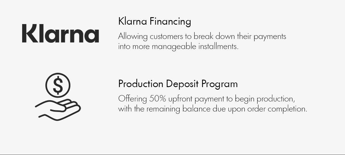 Klarna Financing 