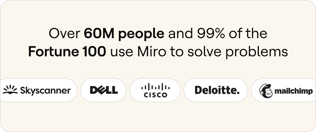 companies that use Miro