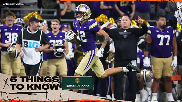 Top Content: 5 Things to Know