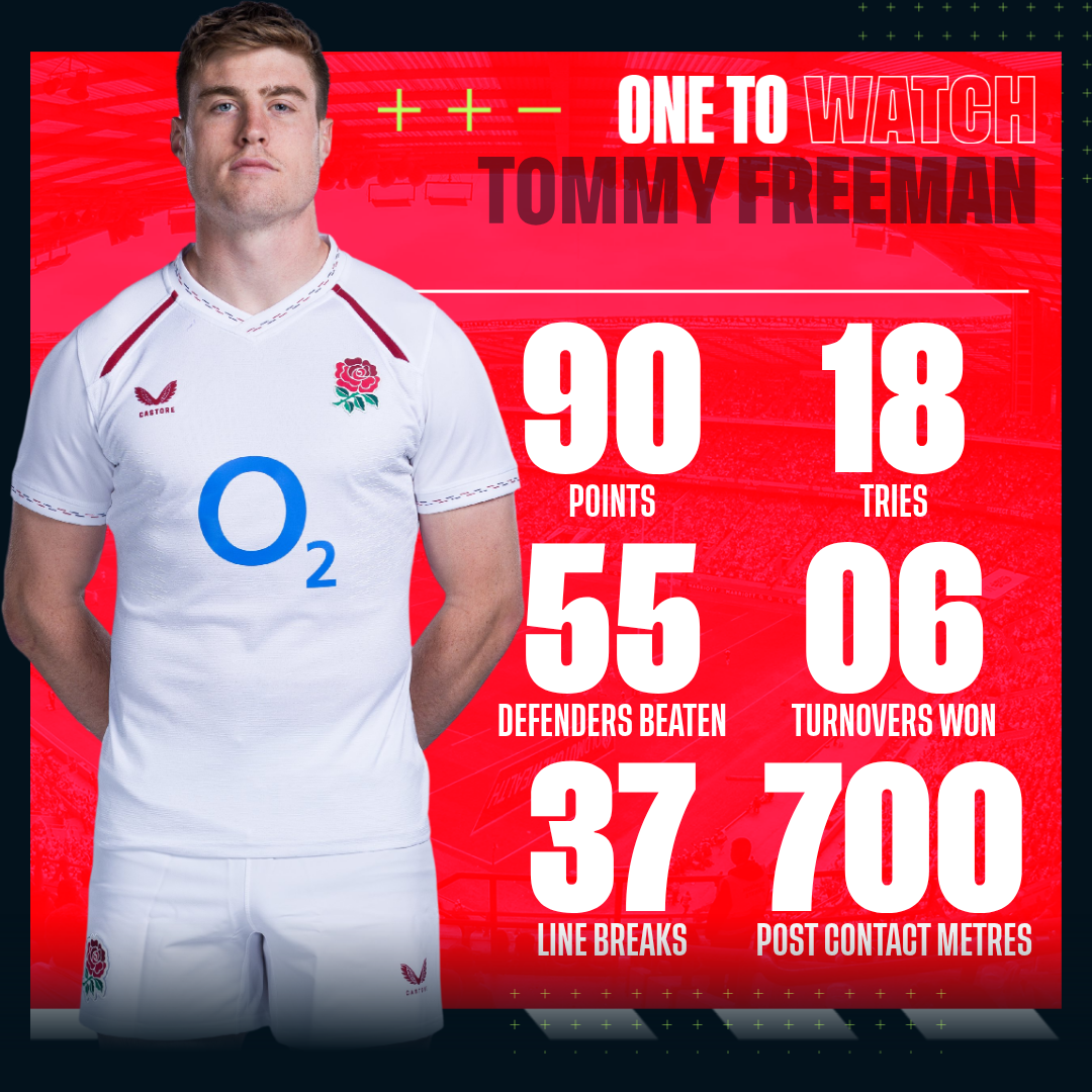 One to watch