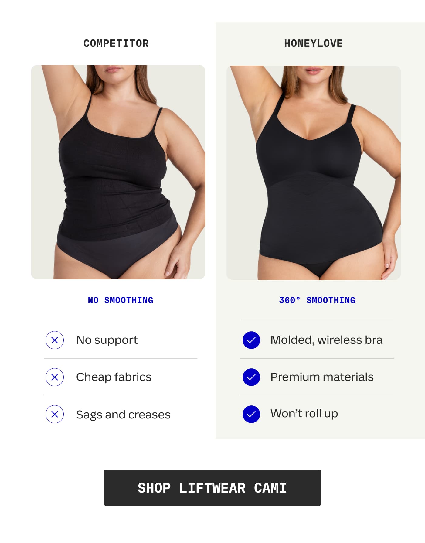 COMPETITOR | NO SMOOTHING | No support | Cheap fabrics | Sags and creases | HONEYLOVE | 360° SMOOTHING | Molded, wireless bra | Premium materials | Won’t roll up | SHOP LIFTWEAR CAMI