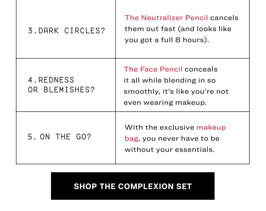 3.Dark circles? The Neutralizer Pencil cancels them out fast (and looks like you got a full 8 hours). 4. Redness or blemishes? The Face Pencil conceals it all while blending in so smoothly, it’s like you’re not even wearing makeup. 