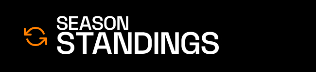 Season Standings