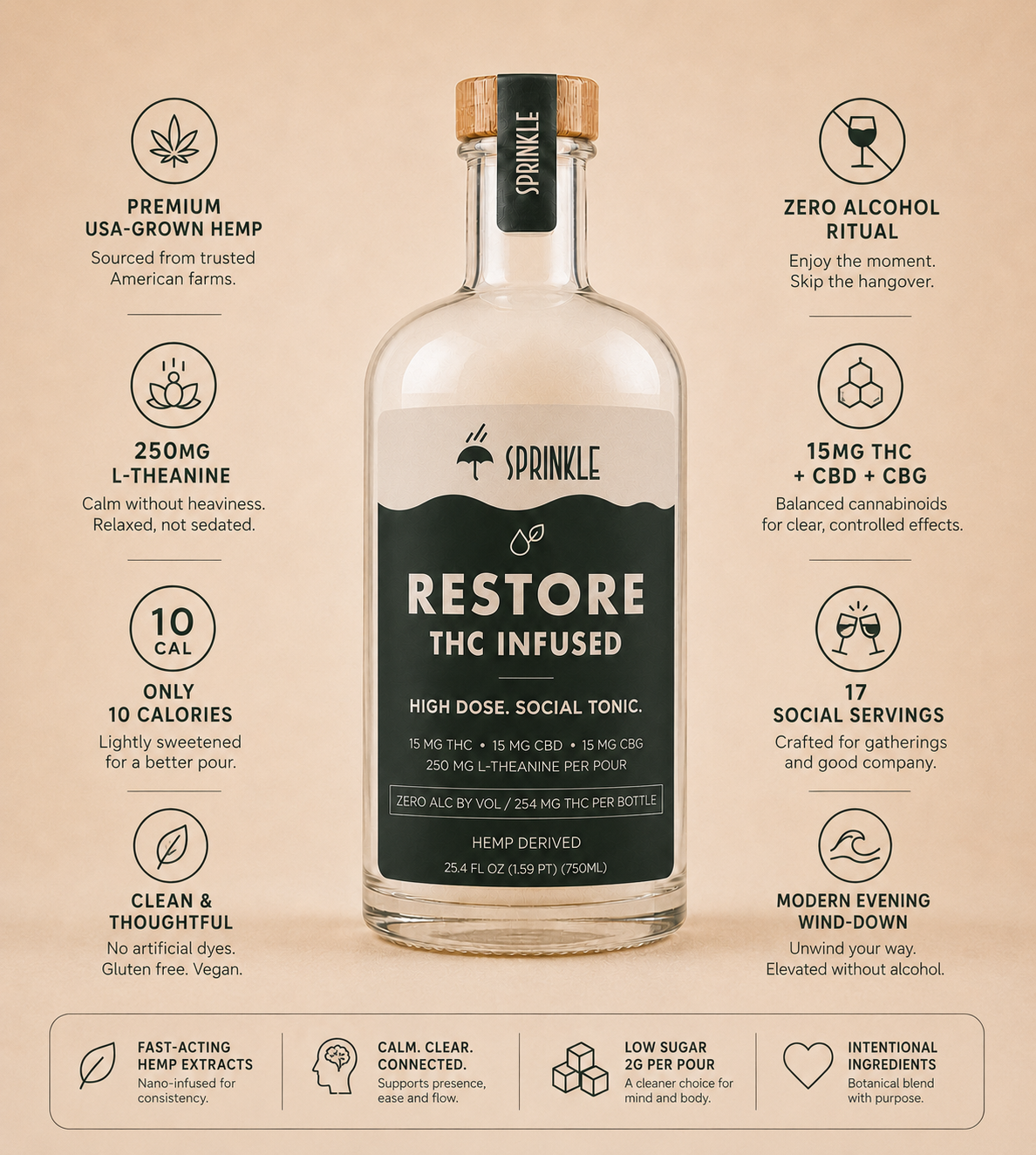 Image of *Limited Edition Release* Sprinkle Restore 15mg THC Social Tonic | 750mL Bottle