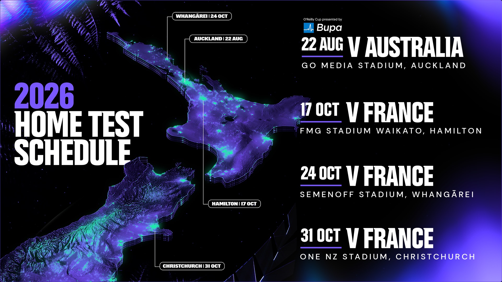 2026 Home Test Schedule. Australia and French Series