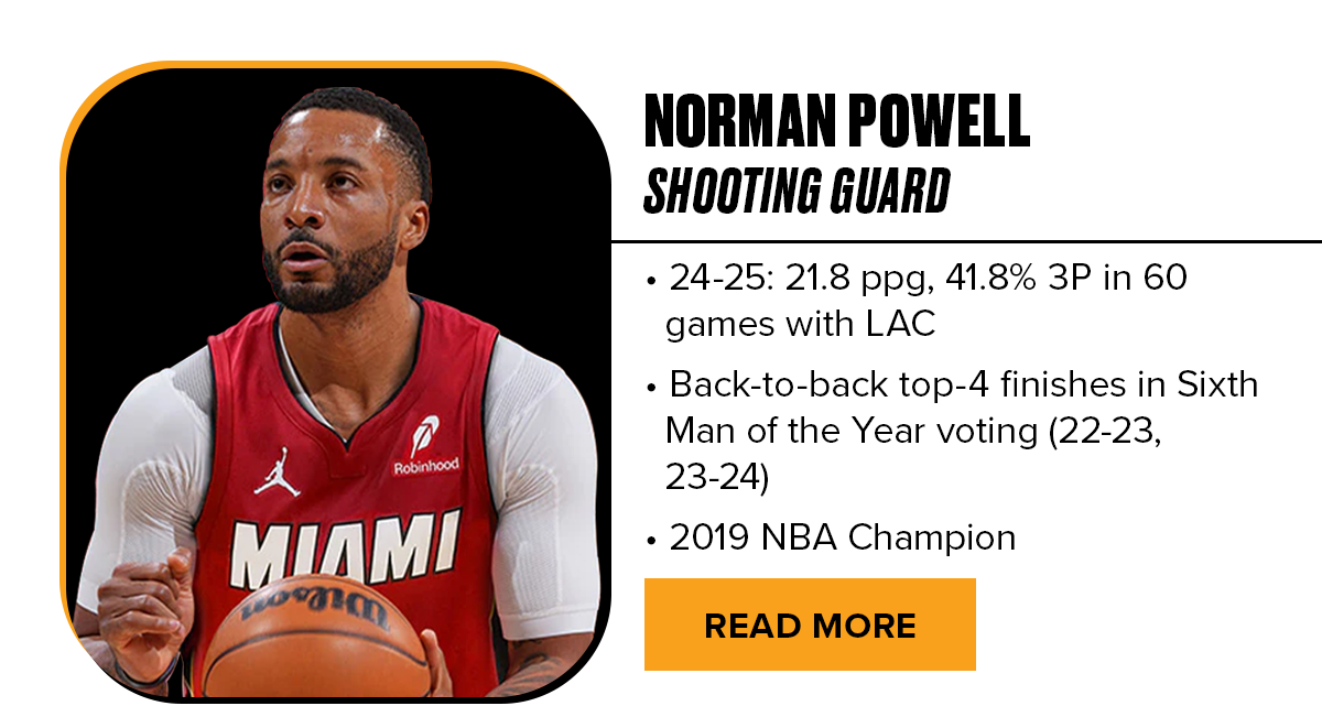 NORMAN POWELL - READ MORE