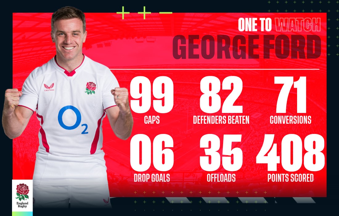 One to watch