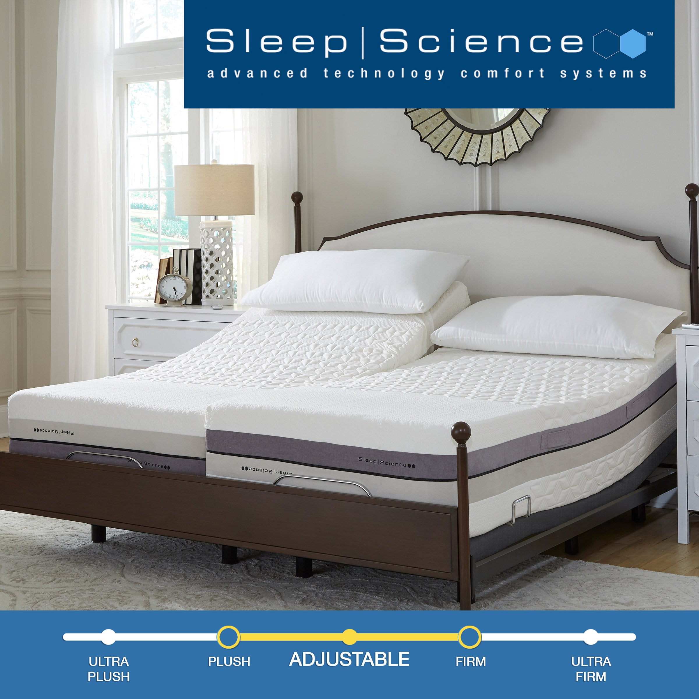 Sleep Science 13-inch iFlip Napa Memory Foam and Latex Mattress with Adjustable Power Base, Split King