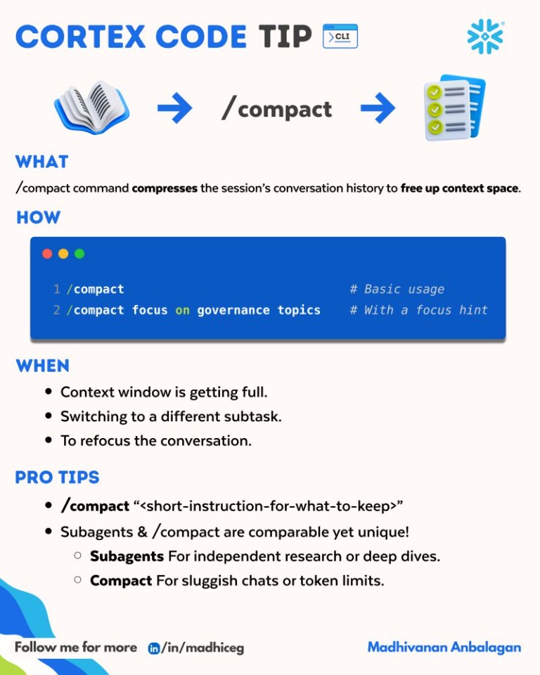 Cortex Code /compact Tip by Madhivanan Anbalagan