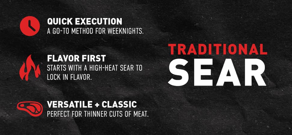 reverse sear vs traditional sear