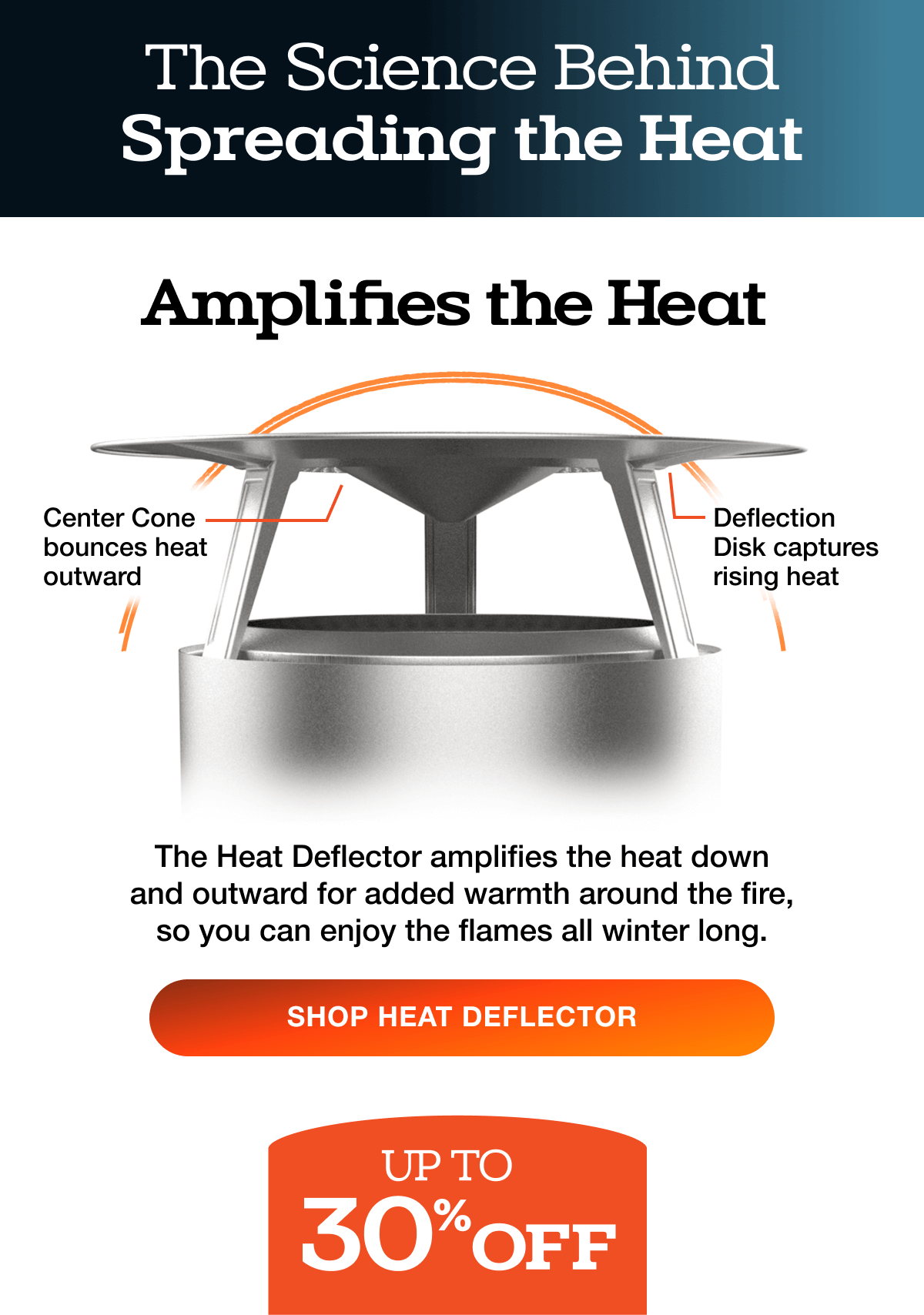 Heat Deflector