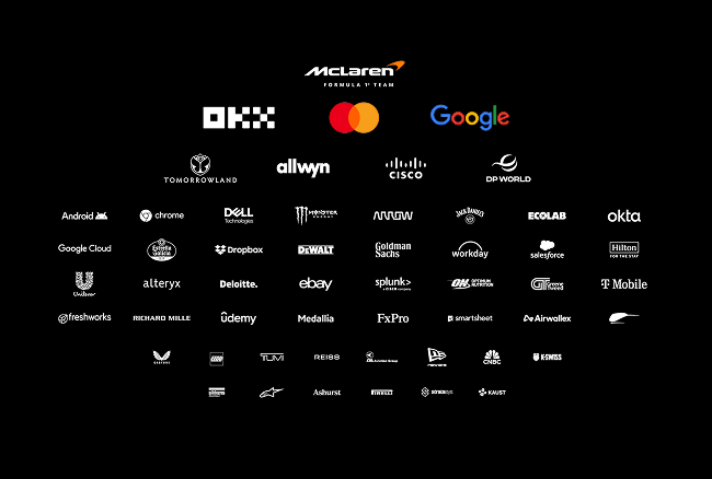 Partner stack