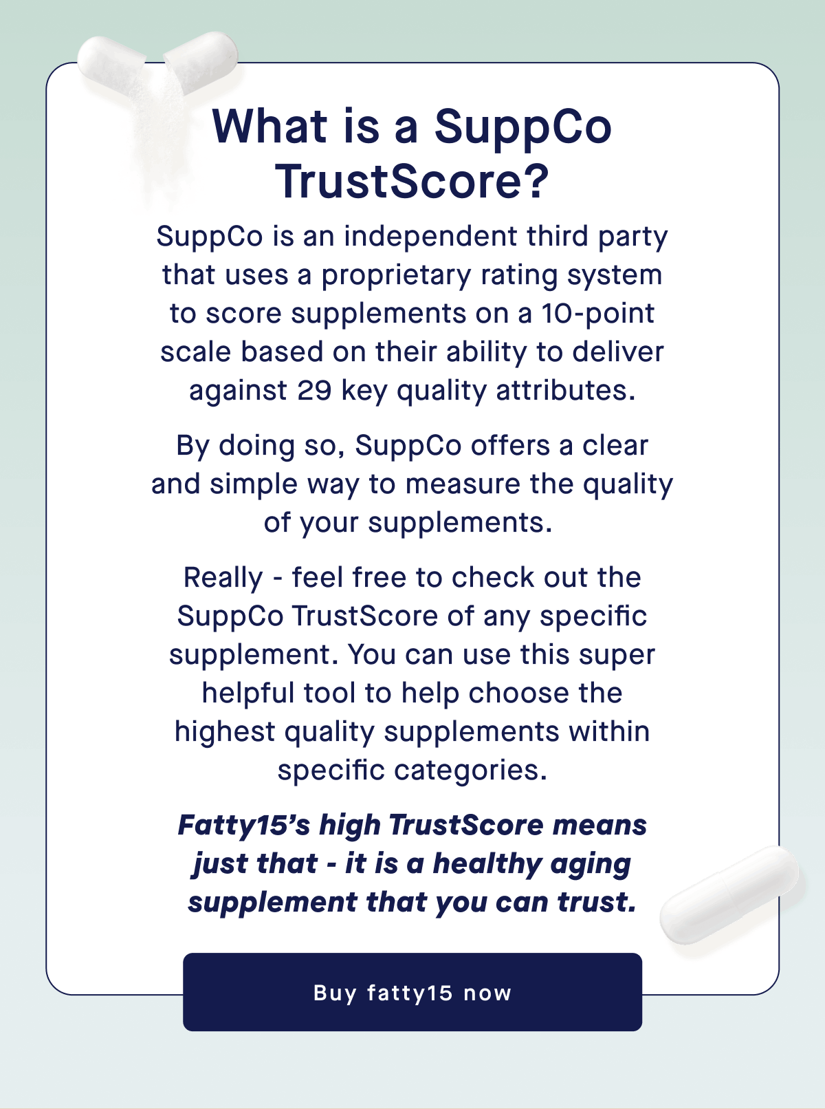 What is a SuppCo TrustScore? | SuppCo is an independent third party that uses a proprietary rating system to score supplements on a 10-point scale based on their ability to deliver against 29 key quality attributes. By doing so, SuppCo offers a clear and simple way to measure the quality of your supplements.&nbsp; Really - feel free to check out the SuppCo TrustScore of any specific supplement. You can use this super helpful tool to help choose the highest quality supplements within specific categories. Fatty15’s high TrustScore means just that - it is a healthy aging supplement that you can trust. | Buy fatty15 Now