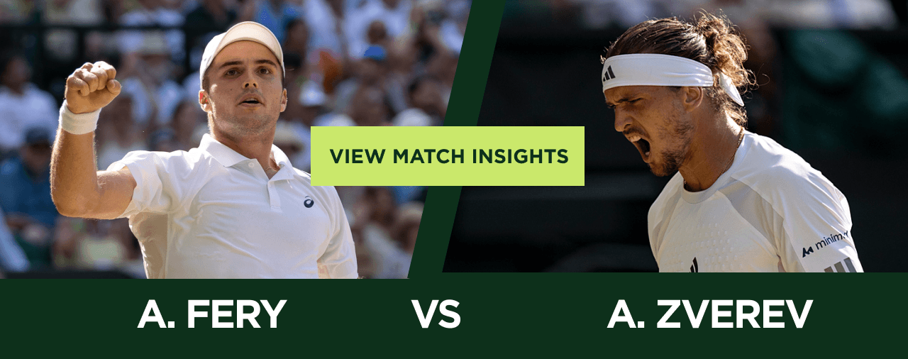The Championships Wimbledon