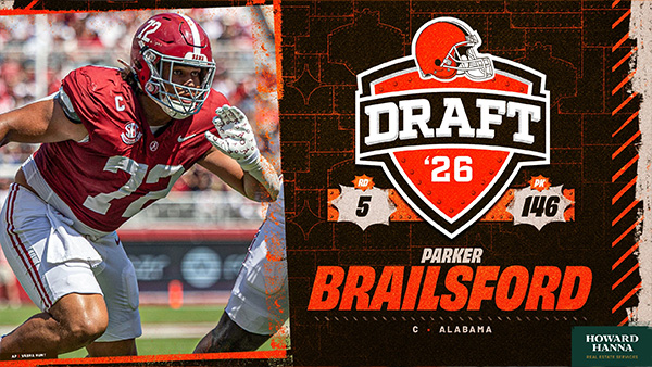 Top Content: Draft Coverage