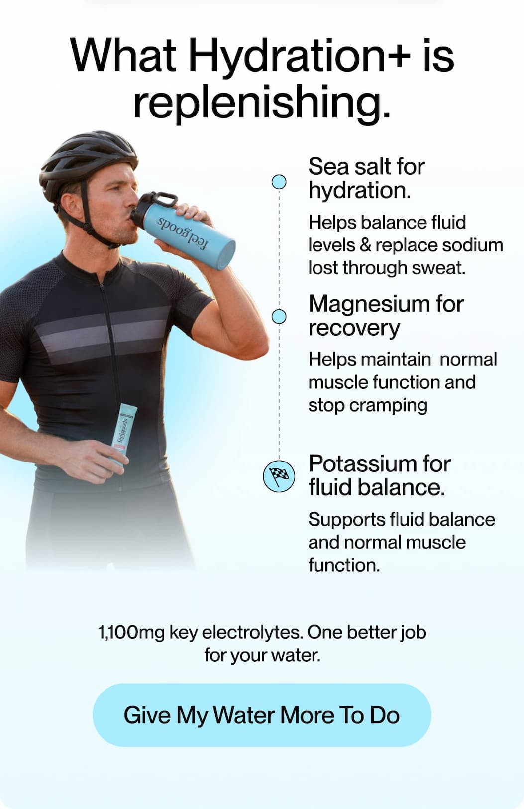 WHAT HYDRATION + IS REPLENISHING