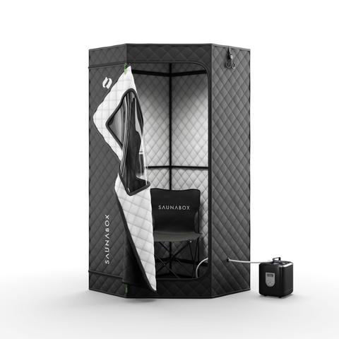 SaunaBox SmartSteam Kit Pro